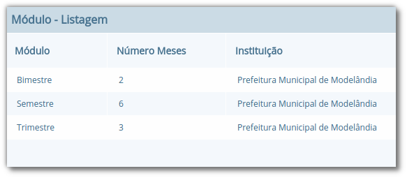 Listagem de módulos cadastros, com as colunas "Módulo", "Número Meses" e "Instituição"